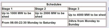 load shedding.jpg