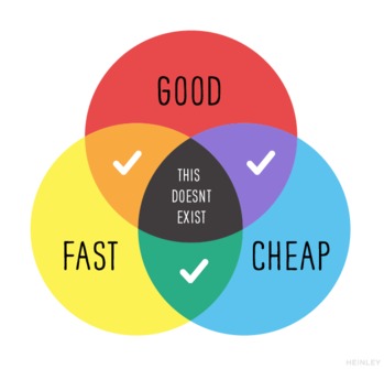 goodfastcheap1.png