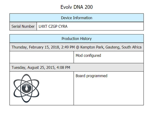 DNA 200.PNG