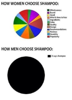 Shampoo.jpg