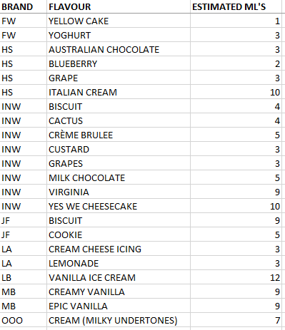 CONCENTRATES 3.PNG