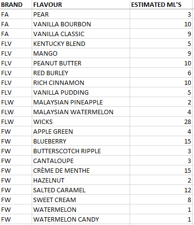 CONCENTRATES 2.PNG