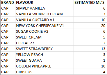 CONCENTRATES 0.PNG