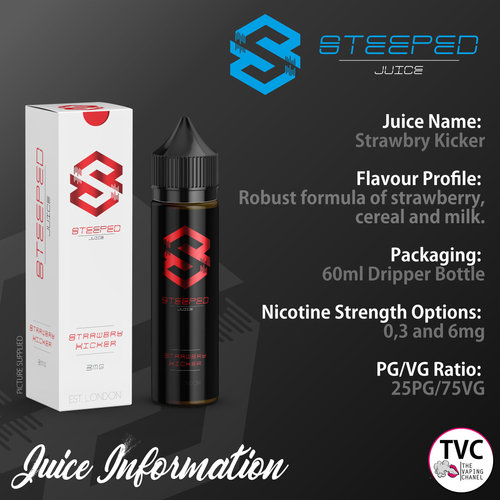 Steeped Juice Info.jpg