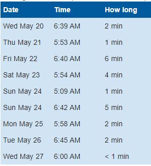 Space Station Times.JPG