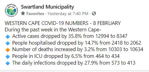 Swartland Covid 8 Feb..JPG