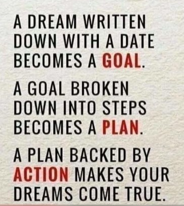 GOAL PLAN ACTION.jpg