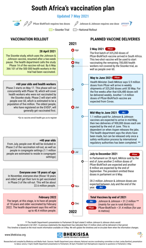 covid-19-vaccination-timeline.png