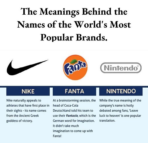 Nike, Fanta, Nintendo.jpg