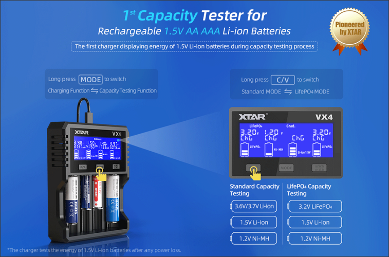 2 XTAR Capacity .png