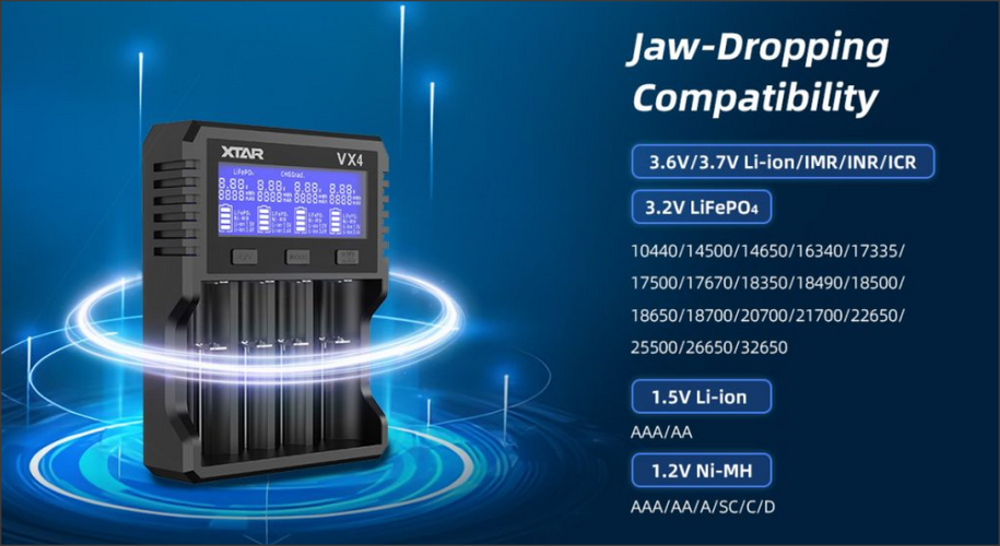 3 XTAR Compatibility.png