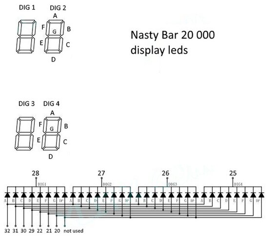 Nasty 7 segments.jpg