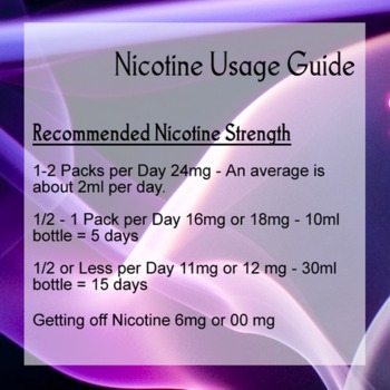 Nicotine Usage Guide.png