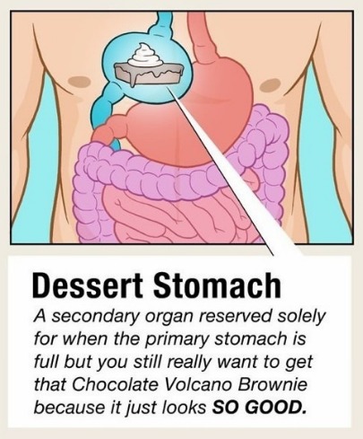 dessert stomack.png