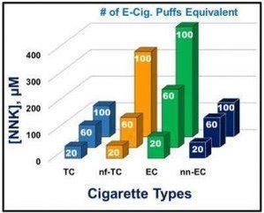 2-ecigarettesp-300x242.jpg